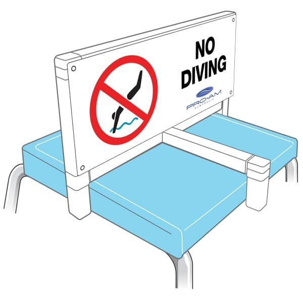 Pro-Am Starting Block Signs